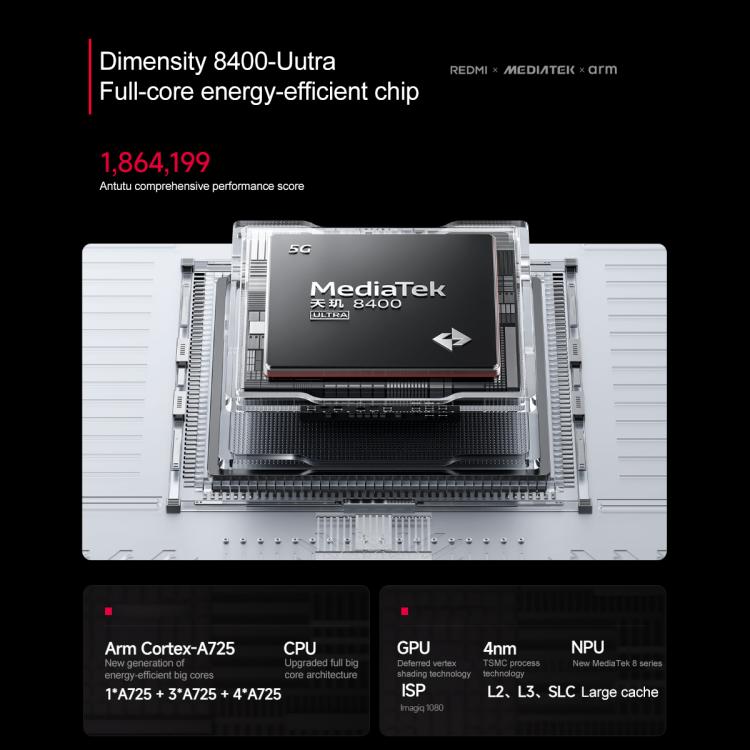 Xiaomi REDMI Turbo 4, 16GB+512GB, 6.67 inch Xiaomi HyperOS 2 Dimensity 8400-Ultra Octa Core 3.0GHz, NFC, Network: 5G, 16GB+512GB