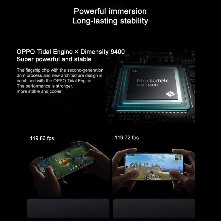 OPPO Find X8 AI Phone, 12GB+256GB, Screen Fingerprint, 6.59 inch ColorOS 15 Dimensity 9400 Octa Core up to 3.626GHz, NFC, OTG, Network: 5G, Find X8, 12GB+256GB, Find X8 AI Phone, 12GB+256GB