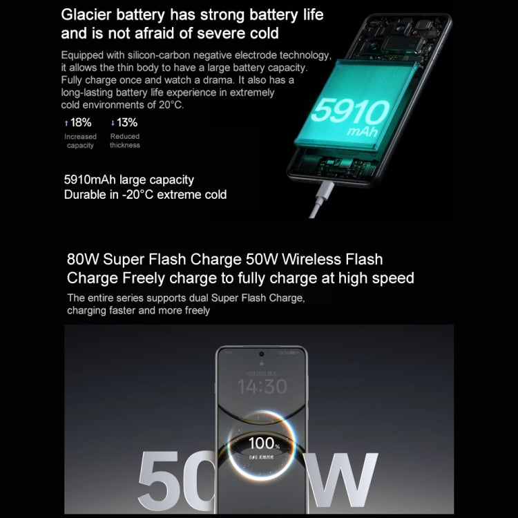 OPPO Find X8 Pro AI Phone  Satellite Communication Edition, 16GB+1TB, Screen Fingerprint, 6.78 inch ColorOS 15 Dimensity 9400 Octa Core up to 3.626GHz, NFC, OTG, Network: 5G