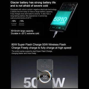 OPPO Find X8 Pro AI Phone  Satellite Communication Edition, 16GB+1TB, Screen Fingerprint, 6.78 inch ColorOS 15 Dimensity 9400 Octa Core up to 3.626GHz, NFC, OTG, Network: 5G