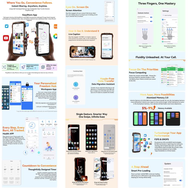 Blackview BL7000 Rugged Phone, 8GB+256GB, 6.78 inch Android 15 MediaTek Dimensity 6300 Octa Core, Network: 5G, NFC, OTG