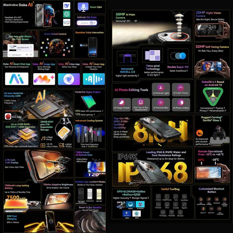 Blackview BL7000 Rugged Phone, 8GB+256GB, 6.78 inch Android 15 MediaTek Dimensity 6300 Octa Core, Network: 5G, NFC, OTG