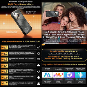 Blackview BL7000 Rugged Phone, 8GB+256GB, 6.78 inch Android 15 MediaTek Dimensity 6300 Octa Core, Network: 5G, NFC, OTG