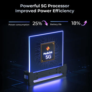 Oukitel WP35 5G Rugged Phone, 8GB+256GB, IP68/IP69K Fingerprint Identification, 11000mAh, 6.6 inch MediaTek Dimensity 6100+ Octa Core, NFC, OTG, Network: 5G, WP35 5G