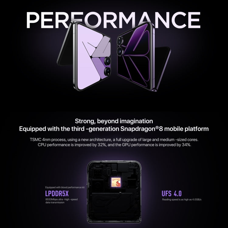 Xiaomi MIX Flip, 12GB+512GB, 6.86 inch + 4.01 inch Xiaomi HyperOS Snapdragon 8 Gen 3 Octa Core 4nm up to 3.3GHz, NFC, Network: 5G