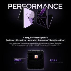 Xiaomi MIX Flip, 12GB+512GB, 6.86 inch + 4.01 inch Xiaomi HyperOS Snapdragon 8 Gen 3 Octa Core 4nm up to 3.3GHz, NFC, Network: 5G