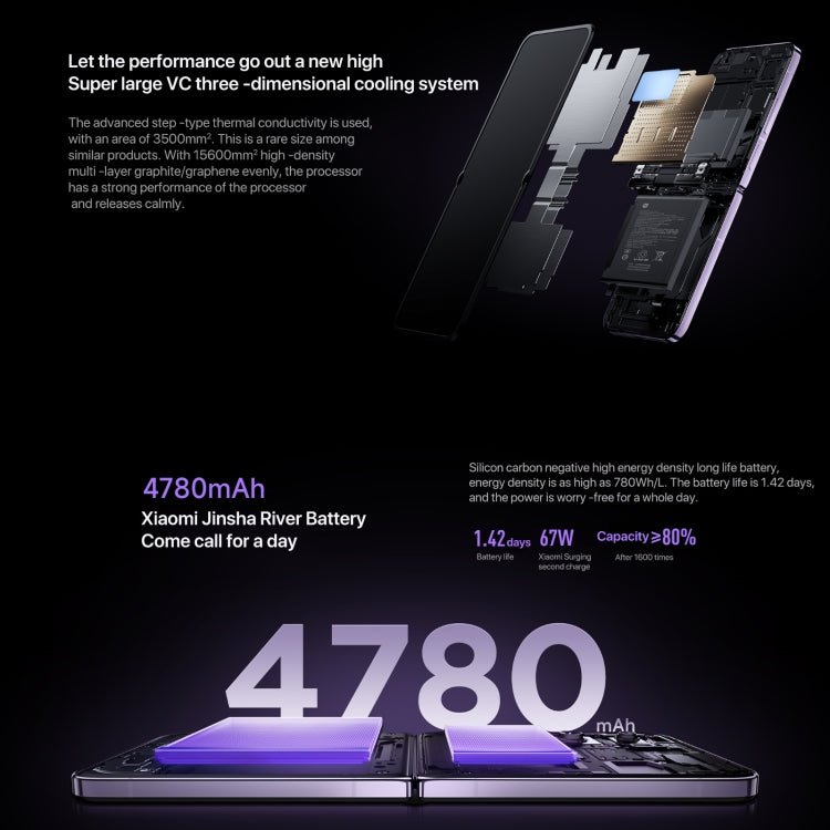 Xiaomi MIX Flip, 12GB+512GB, 6.86 inch + 4.01 inch Xiaomi HyperOS Snapdragon 8 Gen 3 Octa Core 4nm up to 3.3GHz, NFC, Network: 5G