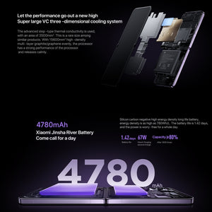 Xiaomi MIX Flip, 12GB+512GB, 6.86 inch + 4.01 inch Xiaomi HyperOS Snapdragon 8 Gen 3 Octa Core 4nm up to 3.3GHz, NFC, Network: 5G