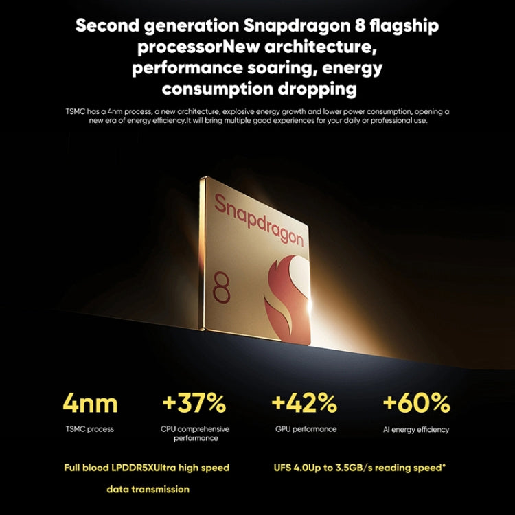 Triple Back Cameras, 6.36 inch In-screen Fingerprint Identification MIUI 14 Qualcomm Snapdragon 8 Gen 2 Octa Core up to 3.2GHz, Network: 5G, NFC, Wireless Charging Function, Xiaomi 13 12GB+512GB