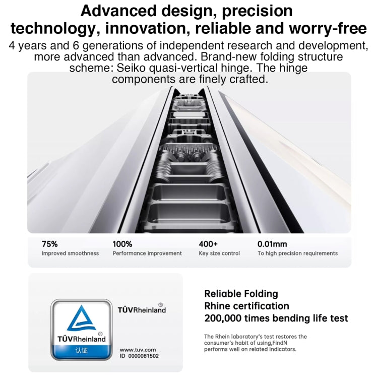 Triple Rear Cameras, Face ID & Side Fingerprint Identification, 7.1 inch + 5.49 inch Screen, ColorOS 12 Qualcomm Snapdragon 888 Octa Core up to 2.84Ghz, Support Google Play