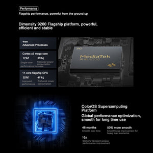 Triple Rear Cameras, 6.74 inch ColorOS 13.1 Dimensity 9200 Octa Core up to 3.05GHz, Network: 5G, Support Google Play, Find X6 12GB+256GB, 12GB+256GB