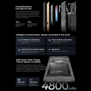 Triple Rear Cameras, 6.74 inch ColorOS 13.1 Dimensity 9200 Octa Core up to 3.05GHz, Network: 5G, Support Google Play, Find X6 12GB+256GB, 12GB+256GB