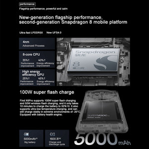 Triple Rear Cameras, 6.82 inch ColorOS 13.1 Qualcomm Snapdragon 8 Gen 2 Octa Core up to 3.187GHz, Network: 5G, Support Google Play