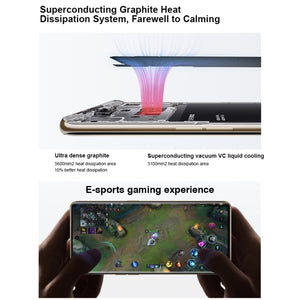 Dual Back Cameras, 6.7 inch ColorOS 13 / Android 13 Qualcomm Snapdragon 778G 5G Octa Core up to 2.4Ghz, Network: 5G, Support Google Play