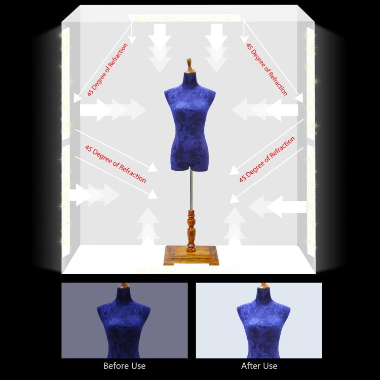 PULUZ 2m 240W 5500K Photo Light Studio Box Kit for Clothes / Adult Model Portrait, 2m Box(US), 2m Box(EU), 2m Box(AU), 2m Box(UK)