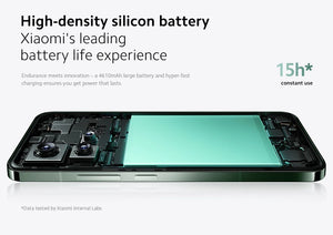 New Xiaomi 14 Smartphone Global Version 12GB RAM 256GB / 512GB ROM Snapdragon 8 Gen 3 6.36