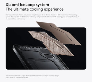 New Xiaomi 14 Smartphone Global Version 12GB RAM 256GB / 512GB ROM Snapdragon 8 Gen 3 6.36