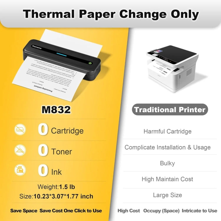 Phomemo M832 300dpi Wireless Thermal Portable Printer, A4 Version, Letter Version