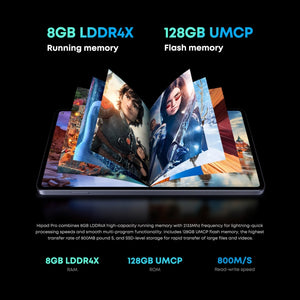 Without Keyboard, Android 11, Qualcomm Snapdragon 662 Octa Core up to 2.0GHz, Support Dual SIM & Bluetooth & WiFi & TF Card (Black+Blue)