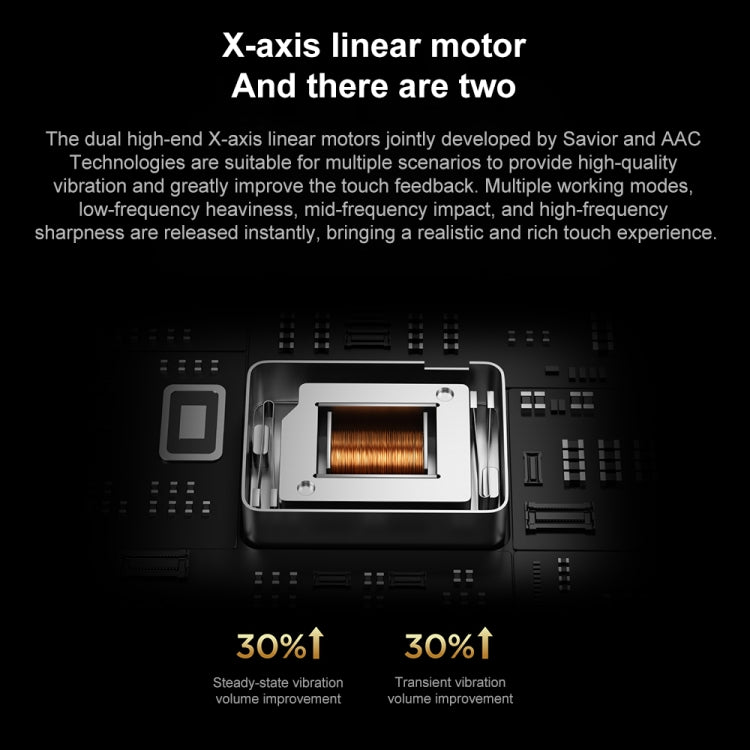 Lenovo LEGION Y700 2025 8.8 inch Anti-glare WiFi Gaming Tablet, 16GB+512GB, Android 14, Qualcomm Snapdragon 8 Gen3 Octa Core