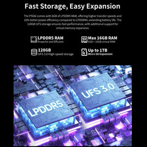 Teclast P50AI WiFi Tablet PC, 6GB+128GB, 11 inch Android 15 Allwinner A733 Octa Core with NPU