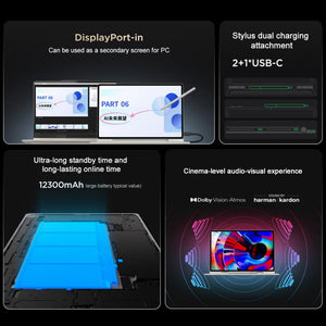 Lenovo YOGA Pad Pro 14.5 inch AI Tablet, 16GB+512GB, ZUX OS, SS1101 CPU Deca Core, US Plug