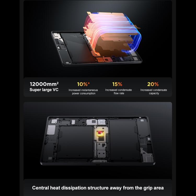 Lenovo LEGION Y700 Gen4 8.8 inch AI Gaming WIFI Tablet, 12GB+256GB, Android 15, Qualcomm Snapdragon 8Elite Octa Core, US Plug