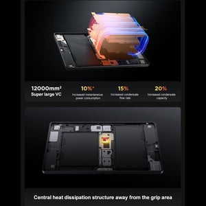 Lenovo LEGION Y700 Gen4 8.8 inch AI Gaming WIFI Tablet, 16GB+512GB, Android 15, Qualcomm Snapdragon 8Elite Octa Core, US Plug