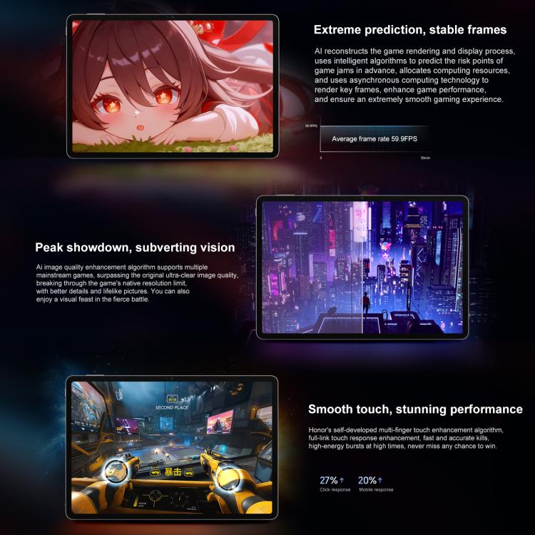 Honor Pad GT WiFi Tablet PC, 11.5 inch 8GB+128GB MagicOS 9.0 Dimensity 8350 Ultra Octa Core, 8GB+128GB