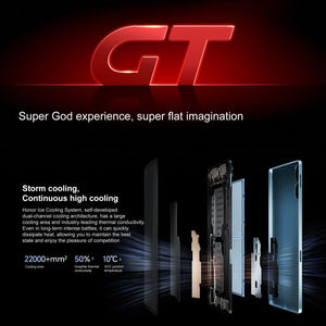 Honor Pad GT WiFi Tablet PC, 11.5 inch 12GB+256GB MagicOS 9.0 Dimensity 8350 Ultra Octa Core, 12GB+256GB