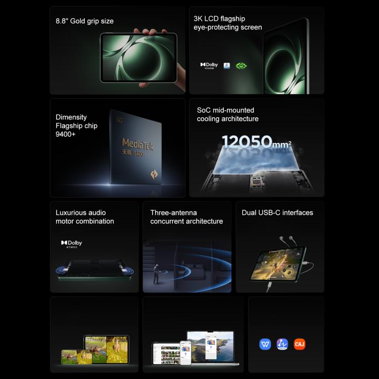 Xiaomi REDMI K Pad 8.8 inch, 12GB+512GB, HyperOS 2, MediaTek Dimensity 9400+ Octa Core CPU