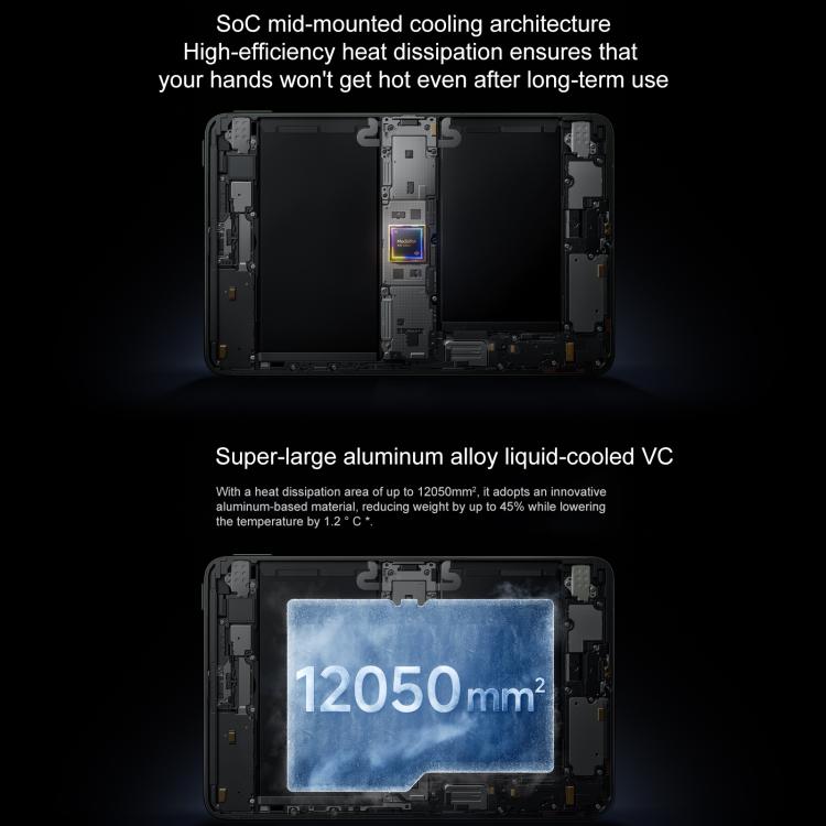 Xiaomi REDMI K Pad 8.8 inch, 16GB+1TB, HyperOS 2, MediaTek Dimensity 9400+ Octa Core CPU