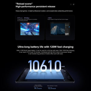 Xiaomi Pad 7S Pro 12.5 inch, 8GB+256GB, HyperOS 2, XRING O1 3nm Deca Core CPU, 8GB+256GB