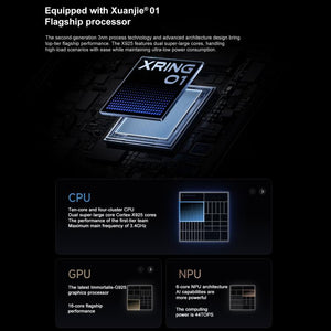 Xiaomi Pad 7S Pro 12.5 inch, 12GB+256GB, HyperOS 2, XRING O1 3nm Deca Core CPU