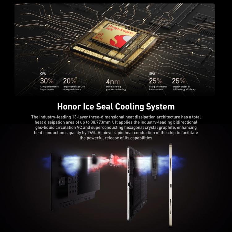 Honor MagicPad3 13.3 inch WiFi Tablet PC, 16GB+512GB MagicOS 9.0.1 Qualcomm Snapdragon 8 Gen3 Octa Core