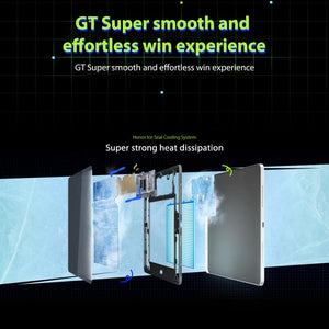 Honor Pad GT2 Pro WiFi Tablet PC, 12.5 inch 8GB+128GB MagicOS 9.0.1 Qualcomm Snapdragon 8 Gen3 Octa Core, 8GB+128GB