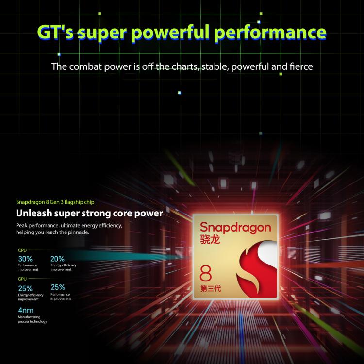 Honor Pad GT2 Pro WiFi Tablet PC, 12.5 inch 8GB+256GB MagicOS 9.0.1 Qualcomm Snapdragon 8 Gen3 Octa Core, 8GB+256GB