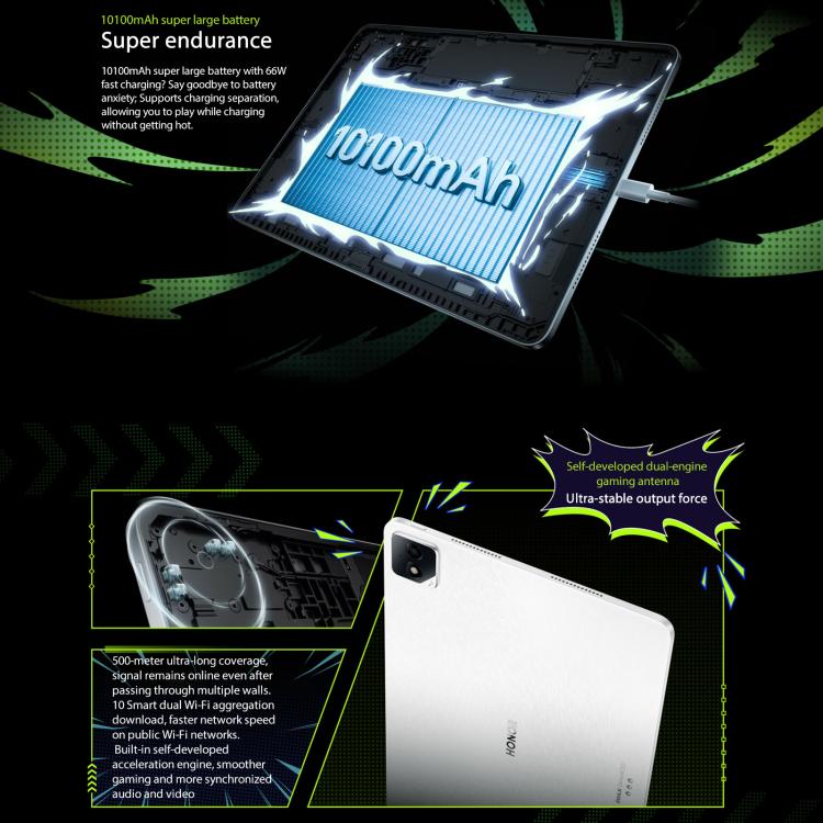 Honor Pad GT2 Pro WiFi Tablet PC, 12.5 inch 12GB+256GB MagicOS 9.0.1 Qualcomm Snapdragon 8 Gen3 Octa Core, 12GB+256GB