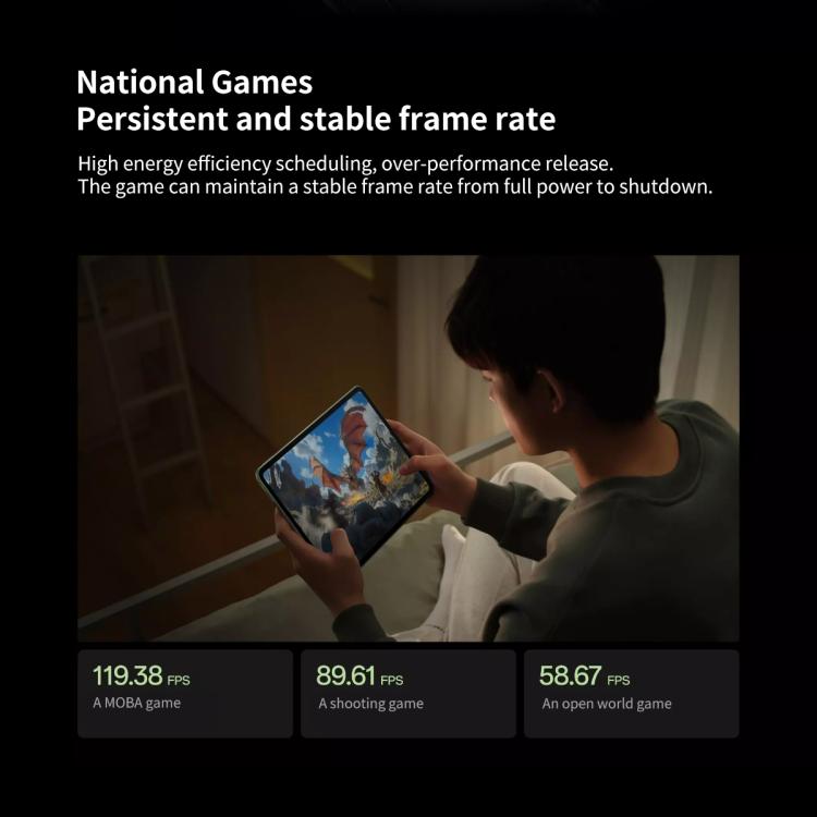 OnePlus Pad 11.61 inch Tablet PC, 12GB+512GB, ColorOS 15.0 Dimensity 8350 Octa Core