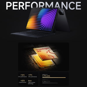Xiaomi Pad 7 Pro 11.2 inch Soft Light Screen, 12GB+256GB, HyperOS 2 Qualcomm Snapdragon 8s Gen3 Octa Core