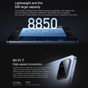 Xiaomi Pad 7 Pro 11.2 inch, 12GB+512GB, HyperOS 2 Qualcomm Snapdragon 8s Gen3 Octa Core