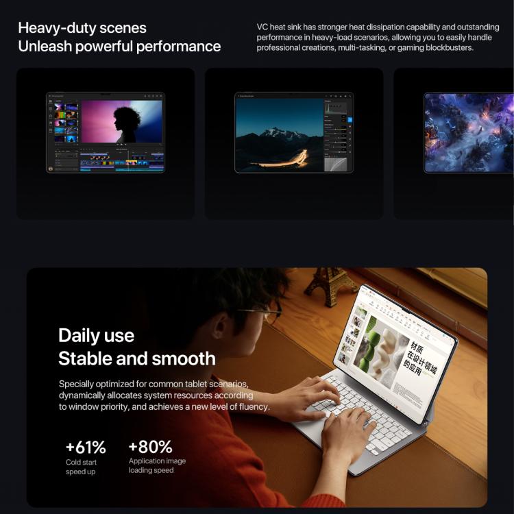 Xiaomi Pad 7 Ultra 14 inch, 12GB+256GB, HyperOS 2, XRING O1 3nm Deca Core CPU