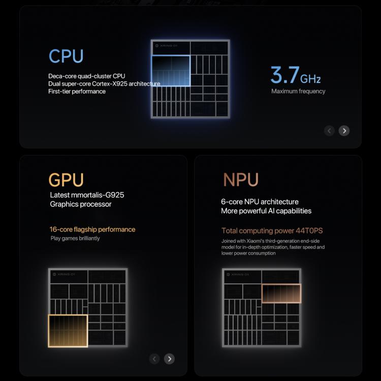 Xiaomi Pad 7 Ultra 14 inch Soft Light Screen, 16GB+1TB, HyperOS 2, XRING O1 3nm Deca Core CPU