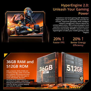 Blackview Active 10 Pro 5G Rugged Tablet, 12GB+512GB, 10.95 inch Android 14 Dimensity 7300 Octa Core, Global Version with Google Play, 12GB+512GB