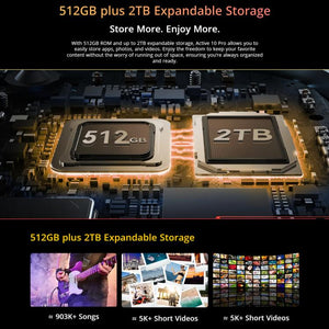 Blackview Active 10 Pro 5G Rugged Tablet, 12GB+512GB, 10.95 inch Android 14 Dimensity 7300 Octa Core, Global Version with Google Play, 12GB+512GB