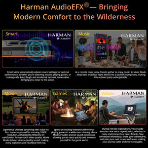 Blackview Active 10 Pro 5G Rugged Tablet, 12GB+512GB, 10.95 inch Android 14 Dimensity 7300 Octa Core, Global Version with Google Play, 12GB+512GB