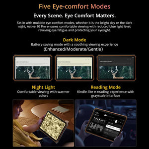 Blackview Active 10 Pro 5G Rugged Tablet, 12GB+512GB, 10.95 inch Android 14 Dimensity 7300 Octa Core, Global Version with Google Play, 12GB+512GB