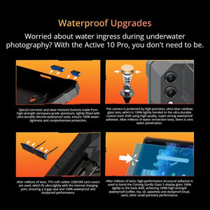 Blackview Active 10 Pro 5G Rugged Tablet, 12GB+512GB, 10.95 inch Android 14 Dimensity 7300 Octa Core, Global Version with Google Play, 12GB+512GB