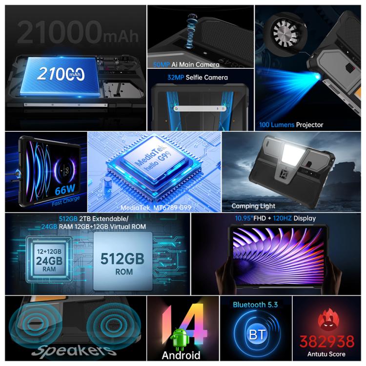 Unihertz 8849 Tank Pad E Rugged Tablet PC & Projector, 12GB+512GB, 10.95 inch Android 14 MT6789 Octa Core 4G Network, EU Plug, Tank Pad E 4G Network