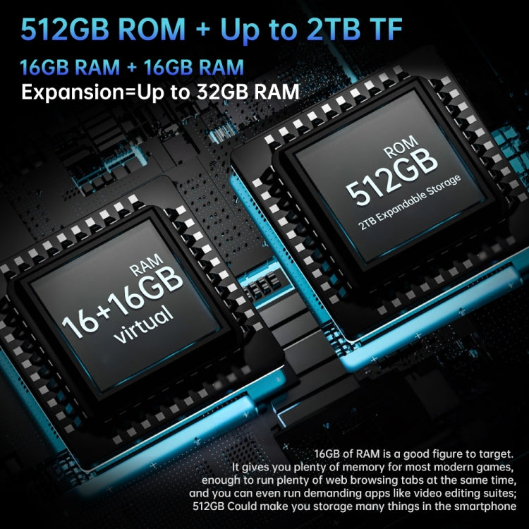 Unihertz 8849 Tank Pad Rugged Tablet PC & Projector, 16GB+512GB, 10.95 inch Android 14 Dimensity 8200 Octa Core 5G Network, EU Plug, Tank Pad 5G Network